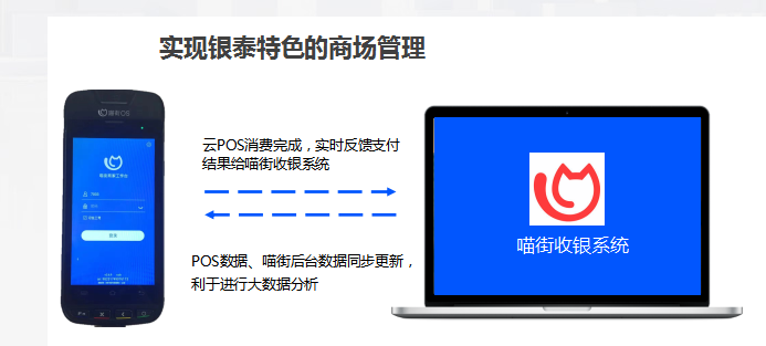 1603331762580422.png image.png