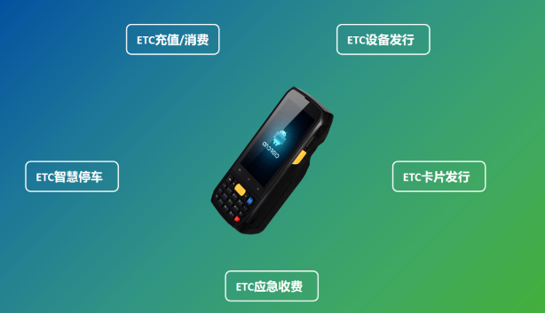 iData 70 ETC應用.png iData 70 ETC應用.png