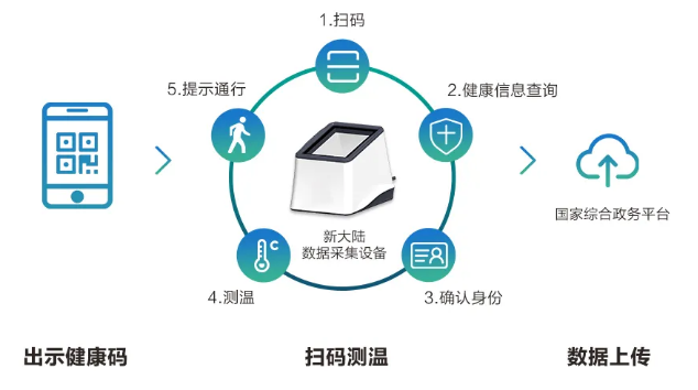 1614047399329414.png image.png