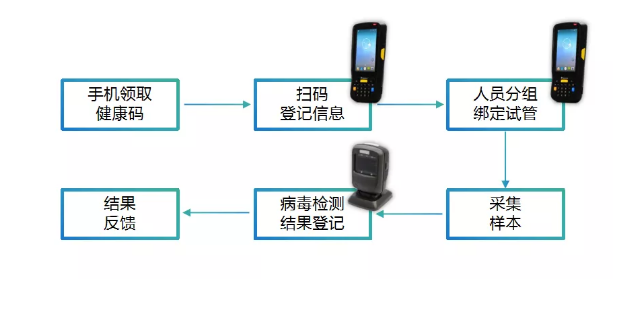 1614047445752536.png image.png