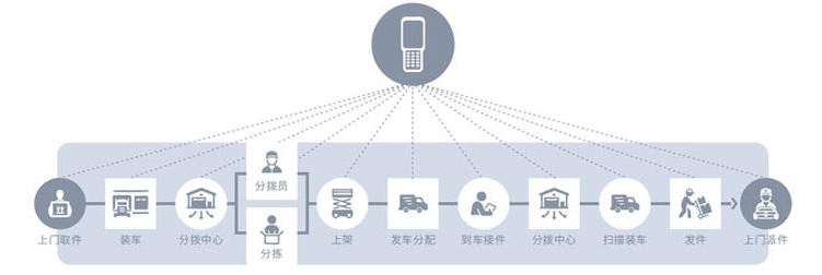 1614305602200642.png image.png