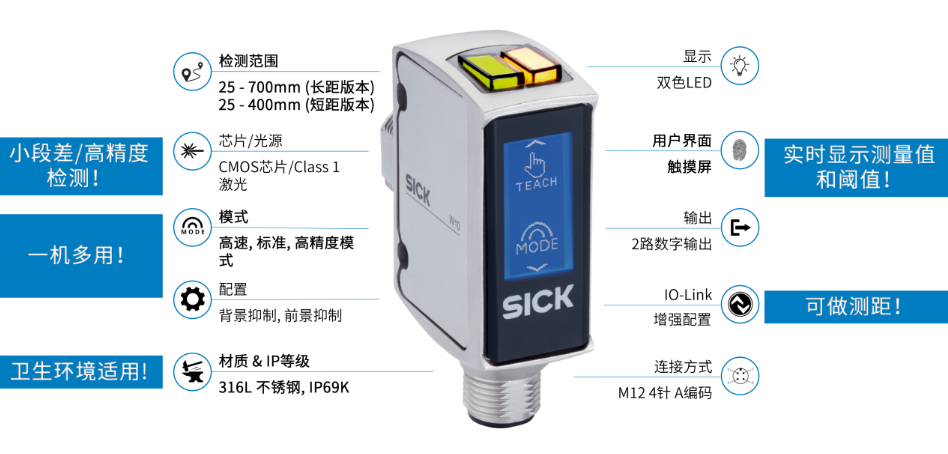 sick W10系列傳感器.png sick W10系列傳感器.png