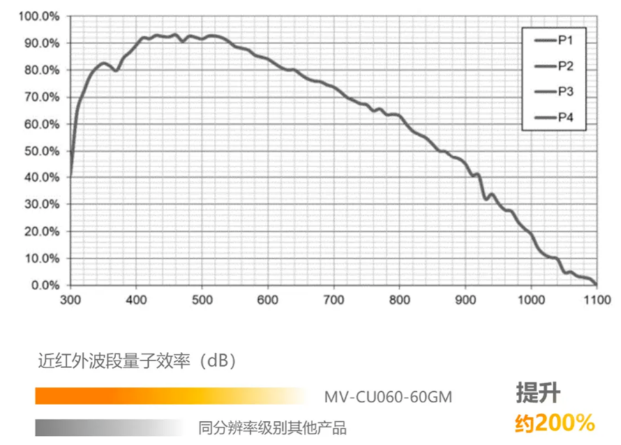 1726209764118074.png image.png