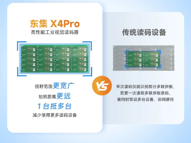 東集X4Pro高性能工業(yè)視覺(jué)讀碼器.png 東集X4Pro高性能工業(yè)視覺(jué)讀碼器.png