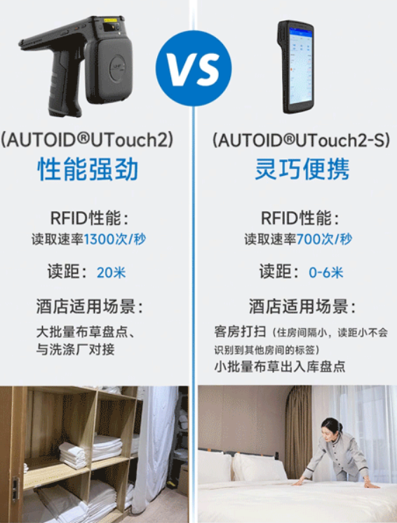 東集AUTOID UTouch2和東集AUTOID UTouch2-s.png 東集AUTOID UTouch2和東集AUTOID UTouch2-s.png