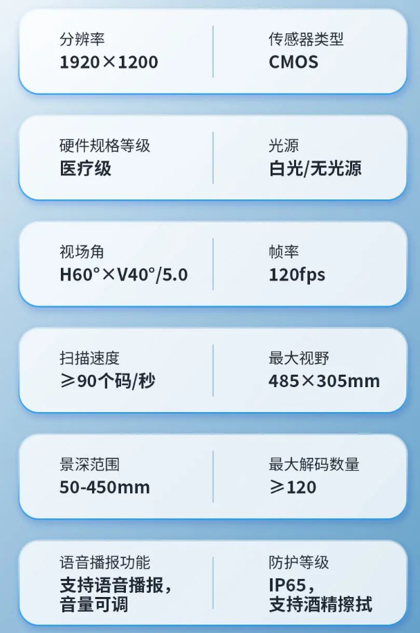 新大陸FM600系列藥品追溯碼智能掃碼平臺參數(shù).png 新大陸FM600系列藥品追溯碼智能掃碼平臺參數(shù).png