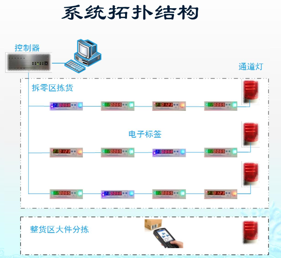 1744271296485438.png image.png