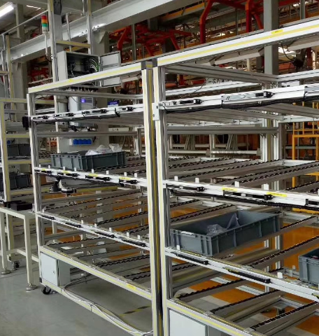 PTL系統倉庫亮燈系統應用行業.png PTL系統倉庫亮燈系統應用行業.png