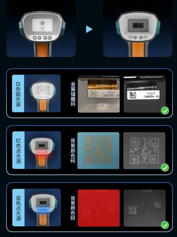 三色光源全新優(yōu)化.png 三色光源全新優(yōu)化.png