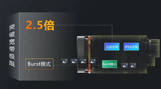 ?？礐T系列相機.png