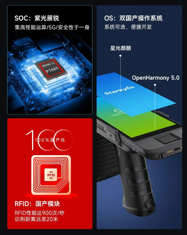 UHF自主1工業(yè)級(jí)UHF RFID移動(dòng)終端.png UHF自主1工業(yè)級(jí)UHF RFID移動(dòng)終端.png